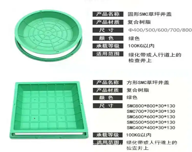 银海树脂复合种植井盖展示